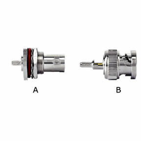 BNC Series