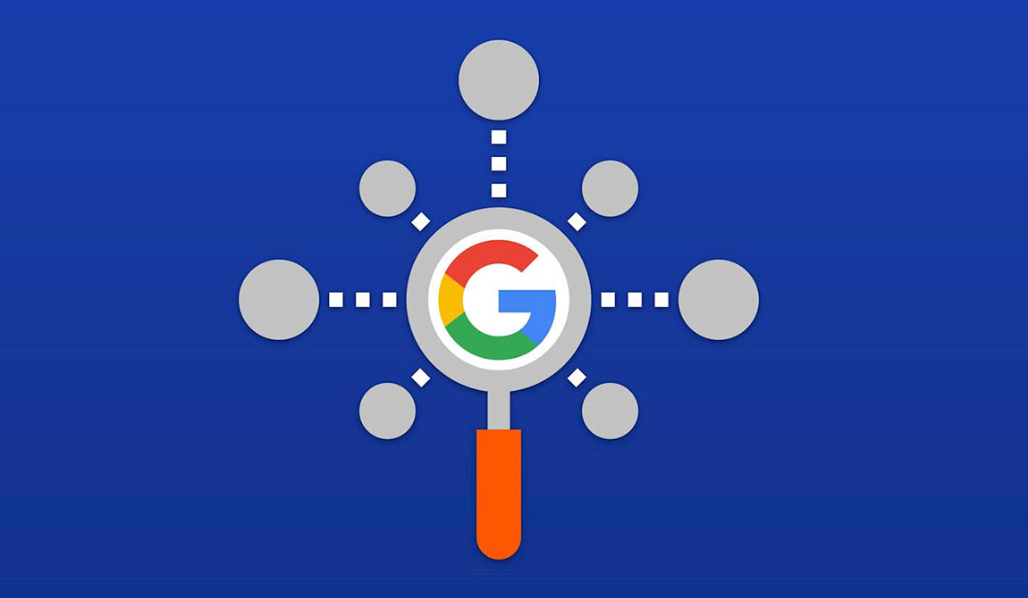 adaptive website + Google promotion