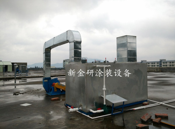 废气处理系列