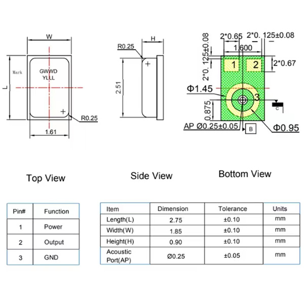 S15OB381-140ģ