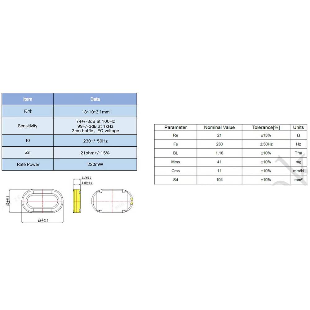 ARSBS-RT181031-01SPEC-V2