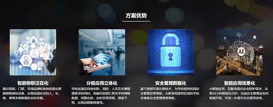 安防监控