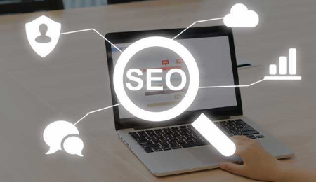 B2B website + SEO + promotion